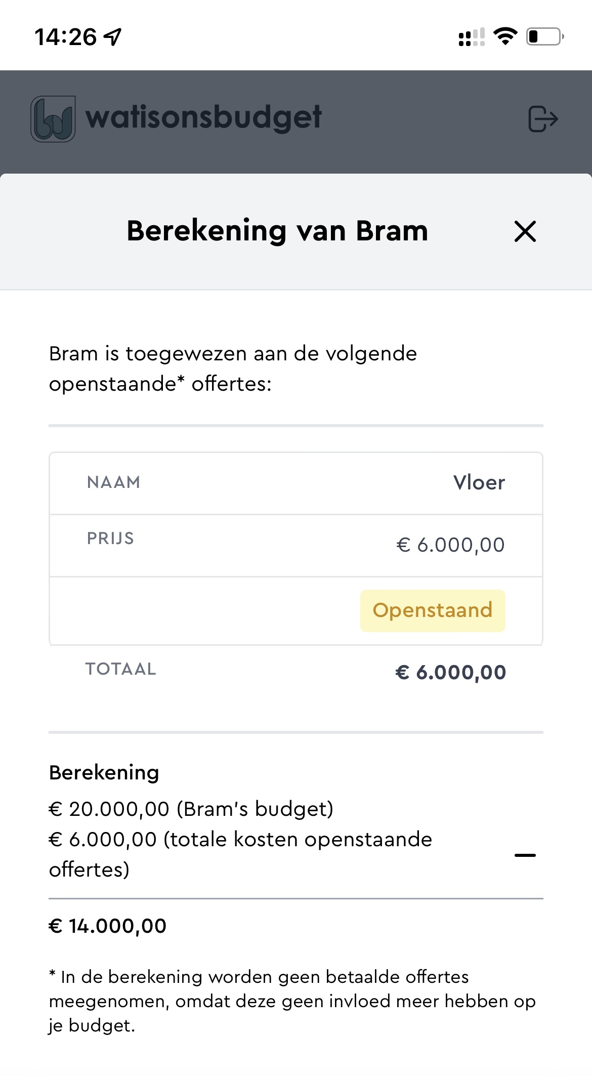 Screenshot scherm 'Budgetberekening'